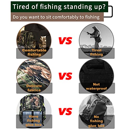 PLAY-KING Fishing Backpack Tackle Box Bag with Rod Holder Boxes Foldable Fishing Chair, perfect for Outdoor, used by Men - Image 3