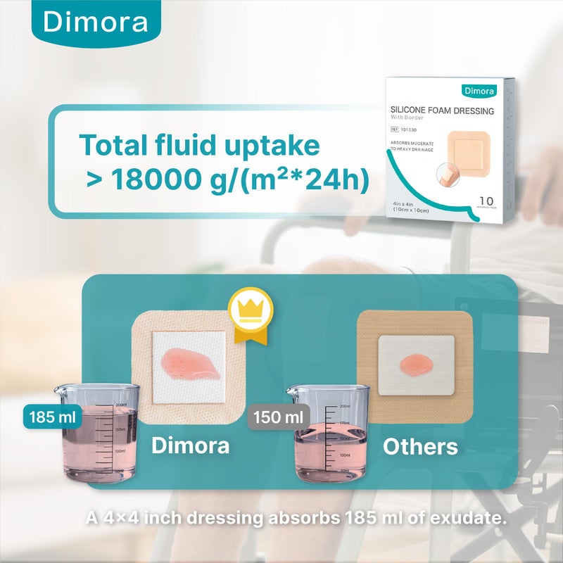 Dimora ضمادة إسفنجية سيليكون من ديمورا مع لاصق حدودي، مقاس 4 × 4 بوصة، ضمادة إسعافات أولية للعناية بالجروح، عبوة من 10 قطع معتمدة من FSA/HSA - Image 2
