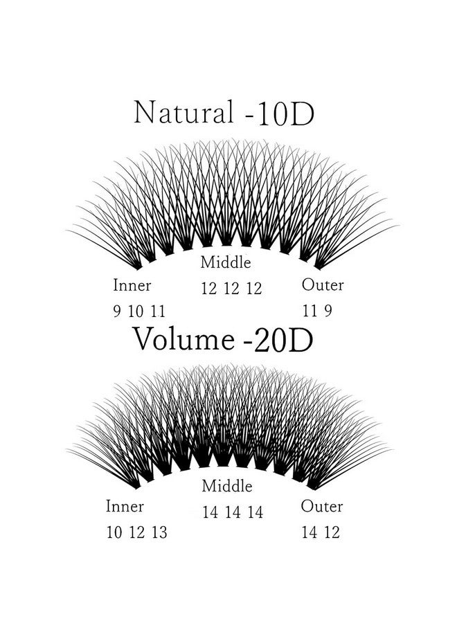 IECILI IECILI Individual Lashes/Lash Clusters 240pcs 9-14mm Cluster Eyelash Extensions /12 Roots/C Curl /0.07mm Cluster Lashes/Faux Mink Lash Extensions (C Curl, 10D&20D Cluster Lashes)  - Image 2