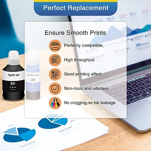 Topcolor Compatible Dye Ink Replacement for Canon GI-20 GI20 Ink Bottles Refills Kit for Canon G6020 G7020 G5020 MegaTank Printers, 170mL Black Ink Refill, 70mL Cyan Magenta Yellow, 4 Packs - Image 5