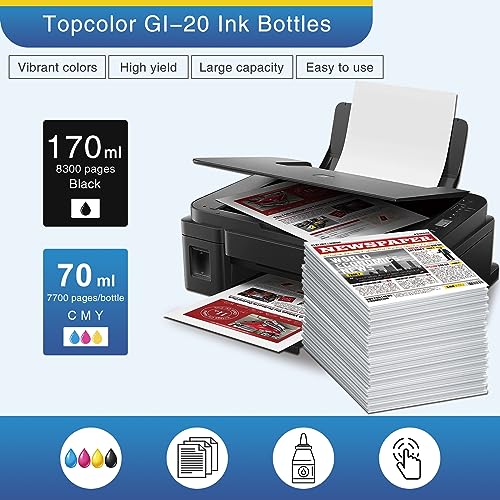 Topcolor Compatible Dye Ink Replacement for Canon GI-20 GI20 Ink Bottles Refills Kit for Canon G6020 G7020 G5020 MegaTank Printers, 170mL Black Ink Refill, 70mL Cyan Magenta Yellow, 4 Packs - Image 3