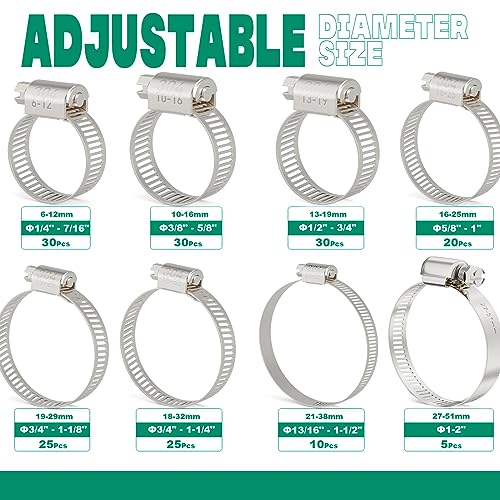 OURU 175PCS Hose Clamps Stainless Steel Assortment Adjustable 1/4"-2"(6-51mm) Worm Gear Hose Clamp, Heavy Duty Metal Small Hose Clamps for Automotive, Pipe, Radiator Plumbing, Fuel Line - Image 2
