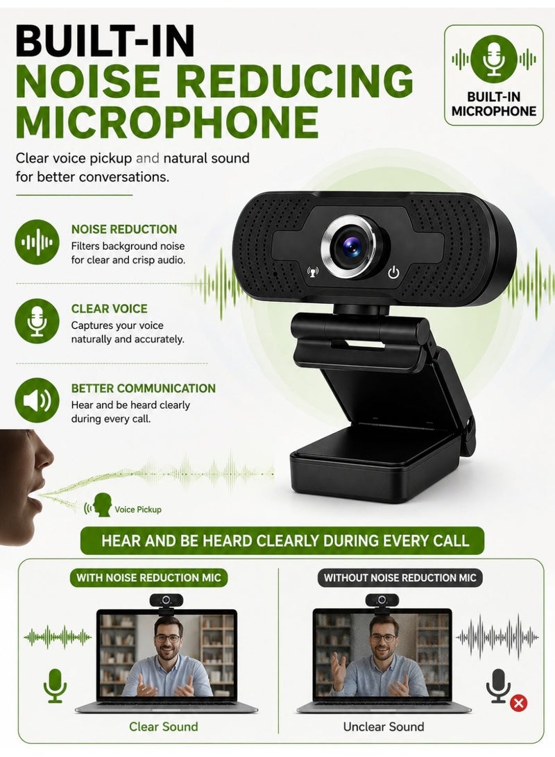 Haysenser Full HD 1080P USB Webcam With Built-In Microphone Clip Camera For Laptop & Desktop Plug And Play - Image 4