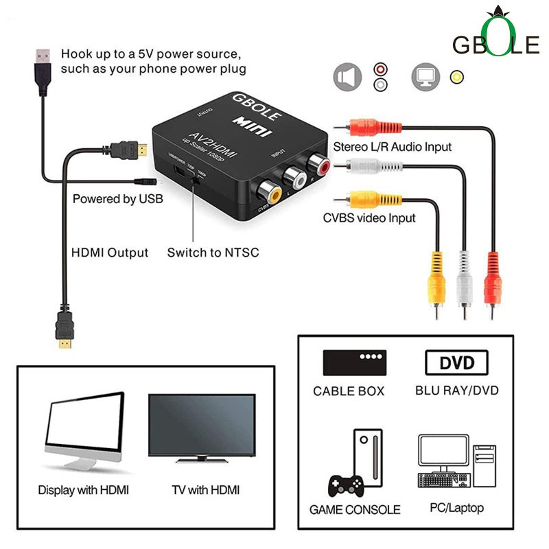 GBOLE RCA to HDMI AV to HDMI Converter 1080P Mini RCA Composite CVBS AV to HDMI Video Audio Converter Adapter Supporting PAL NTSC with USB Charge Cable for PC Laptop Xbox PS4 PS3 VHS VCR DVD TV STB - Image 3