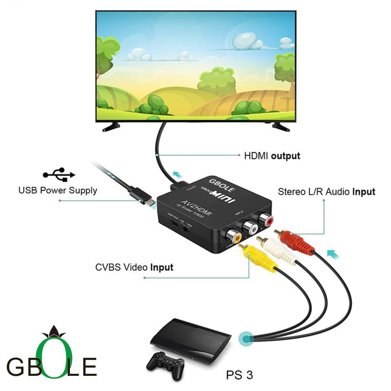 GBOLE RCA to HDMI AV to HDMI Converter 1080P Mini RCA Composite CVBS AV to HDMI Video Audio Converter Adapter Supporting PAL NTSC with USB Charge Cable for PC Laptop Xbox PS4 PS3 VHS VCR DVD TV STB - Image 4
