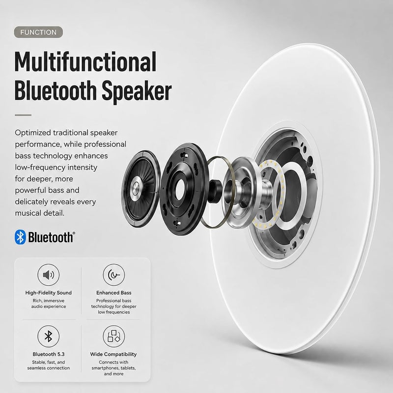 رايتشر ضوء سقفي ذكي للموسيقى بتقنية RGB، مزود بمكبر صوت Bluetooth، قوة 36 واط، سطوع 3600 لومن، حجم 16 بوصة، يدعم التحكم عبر تطبيق مخصص وجهاز تحكم عن بعد، يمكن تعديل سطوعه، مناسب لغرف النوم والصالون وغرف الألعاب. - Image 3