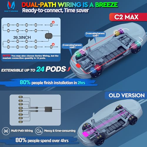 MICTUNING C2 Max RGB+IC Chasing Color LED Rock Lights - 12 Pods Underglow Lighting Kit, Dynamic Lighting Modes, Extensible Up to 24 Pods with Stable APP Control, IP68 Waterproof, DIY Effect - Image 3