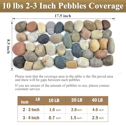 FANTIAN 5 lbs Natural Aquarium Rocks, 2-3 Inch Large Pebbles.Decorative River Rocks for Plants, Fish Tank, Garden, Paving, Fountain, Walkways and Outdoor Landscaping - Image 3