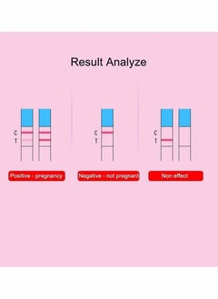 SINCHER SINCHER Pregnancy Test Strips with Free Urine Cup Reliable and Rapid Early Detection 20 Pieces  - Image 5