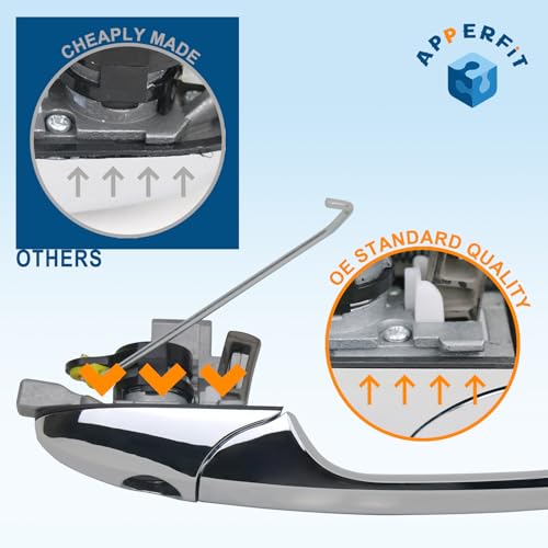 APPERFiT Exterior Door Handles with Key Hole for Left Driver Right Passenger Side Compatible with Fiat 500 20122018 Door Parts Replaces 68069943AC 68069942AC - Image 3