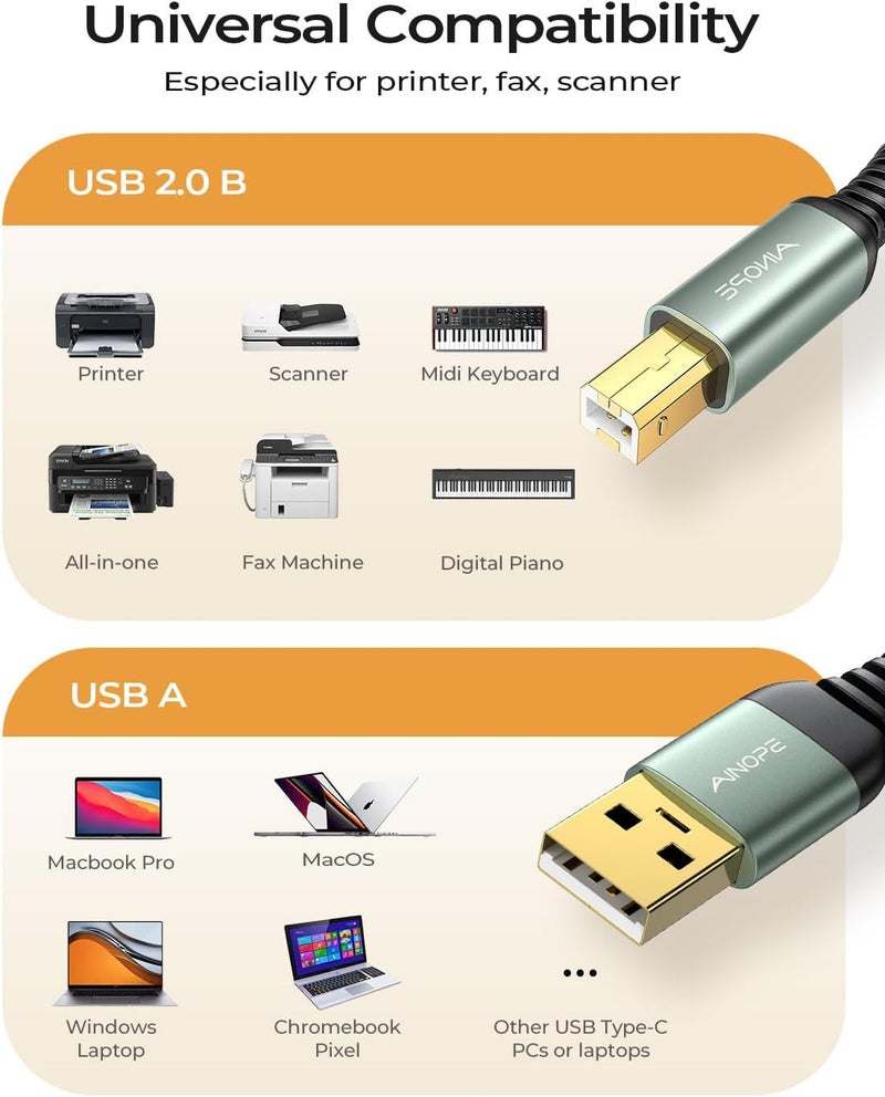Ainope كابل طابعة، كابل USB 2.0 مضفر من النايلون للطابعة إلى الكمبيوتر، نوع A/رمادي/6.6 قدم - Image 4