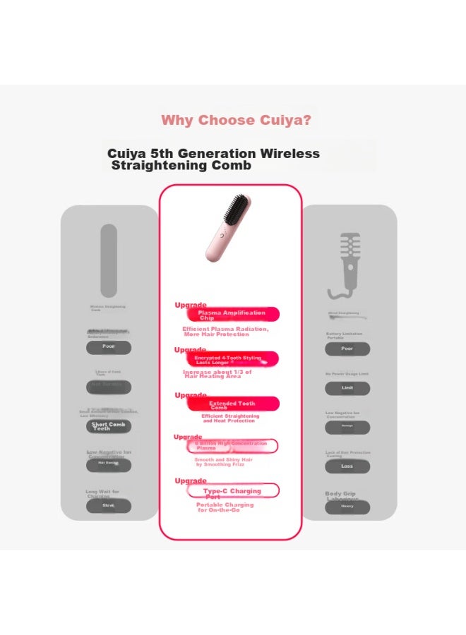 TSUYAGLA Cria Fifth Generation Wireless Straightening Brush, 6 Billion Plasma Water Moisturizing Hair Care, Constant Temperature Long-lasting Styling Without Damaging Hair, Dual-use For Straight And Curly Hair, T603 Pink, Qixi Valentine's Day Gift - Image 1