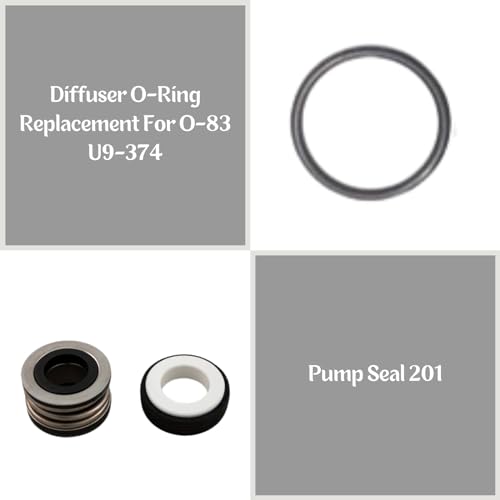 Southeastern O-Ring Repair Rebuild Kit for Sta-Rite P4E & P4EA Series and Dura-Glas II Max-E-Glas II Pool Pump Repair Kit 38 - Image 3