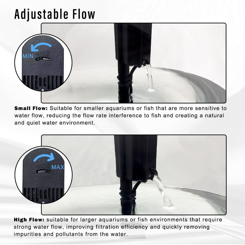 SW PRODUCTS 3-Gallon Fish Tank, Aquarium Starter Kit Includes Power Filter, LED Light with 5V Power Supply, and Full Hood, Ideal for Betta and a Variety of Tropical Fish, Impact-Resistant Plastic - Image 4