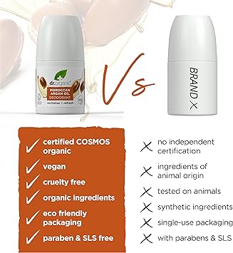 dr.organic Dr Organic Moroccan Argan Oil Deodorant Aluminium Free Mens Womens Natural Vegan CrueltyFree Paraben SLSFree Recycled Recyclable Certified Organic 50ml Packaging may vary - Image 3