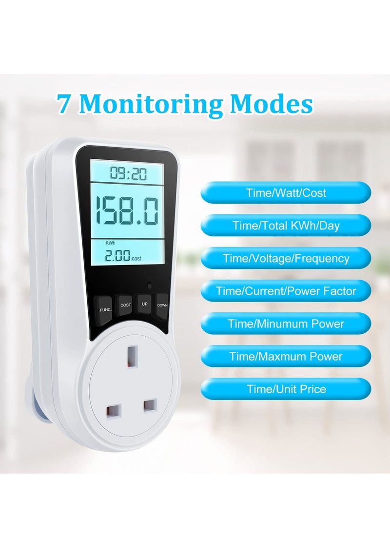 Excefore - Electricity Usage Monitor,  Power Meter Energy Monitor Plug with Backlight LCD Display, 7 Modes Voltage Amps Wattage KWH Consumption Monitor, 2900W/13A Overload Protection - Image 1