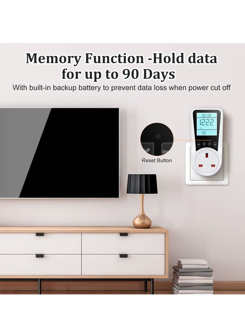 Excefore - Electricity Usage Monitor,  Power Meter Energy Monitor Plug with Backlight LCD Display, 7 Modes Voltage Amps Wattage KWH Consumption Monitor, 2900W/13A Overload Protection - Image 1
