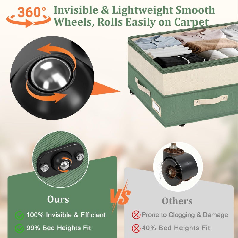 Dolicer 2 Pack Under Bed Storage with Wheels, 6in-10in Height Adjustable Underbed Storage Containers, 92L XXXL Under Bed Drawers Rolling Bin with Clear Lids for Dorm Shoes Clothes Organizers(Green) - Image 4