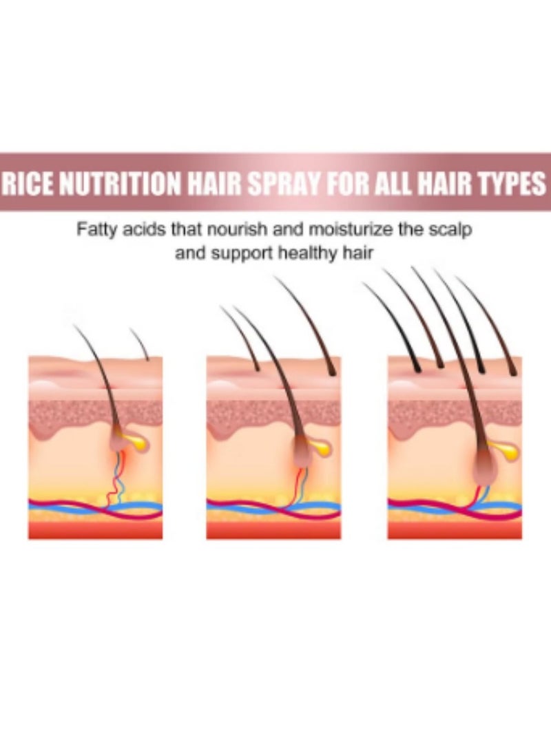 إيلهو بخاخ بروريفيتا رايس نوتري للشعر الخفيف، بخاخ مرطب طبيعي لنمو الشعر، بخاخ مساعد لتقوية نمو الشعر، استعادة الشعر الجاف التالف، 50 مل - Image 5
