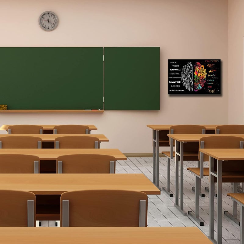 Busmko Black Brain Wall Art Framed Abstract Printed Canvas Brain Mindset Poster Picture Decoration Ready to Hang Painting for Home, Birthday Gifts Framed Size 12x18 inch (30x45cm) - Image 5