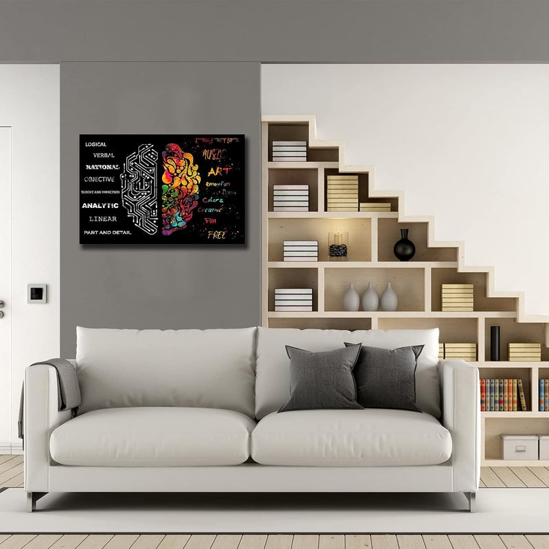 Busmko Black Brain Wall Art Framed Abstract Printed Canvas Brain Mindset Poster Picture Decoration Ready to Hang Painting for Home, Birthday Gifts Framed Size 12x18 inch (30x45cm) - Image 3