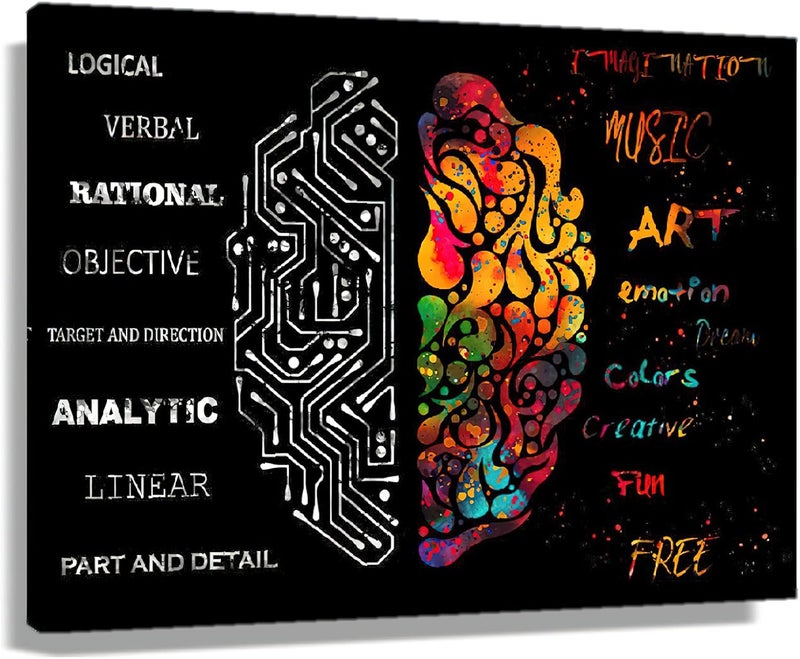 Busmko Black Brain Wall Art Framed Abstract Printed Canvas Brain Mindset Poster Picture Decoration Ready to Hang Painting for Home, Birthday Gifts Framed Size 12x18 inch (30x45cm) - Image 1