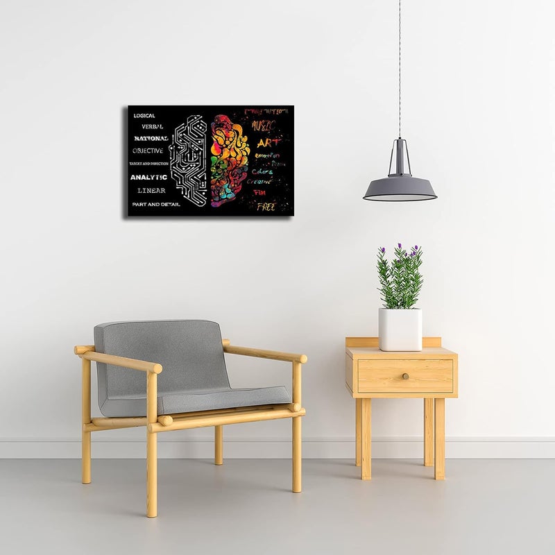 Busmko Black Brain Wall Art Framed Abstract Printed Canvas Brain Mindset Poster Picture Decoration Ready to Hang Painting for Home, Birthday Gifts Framed Size 12x18 inch (30x45cm) - Image 4