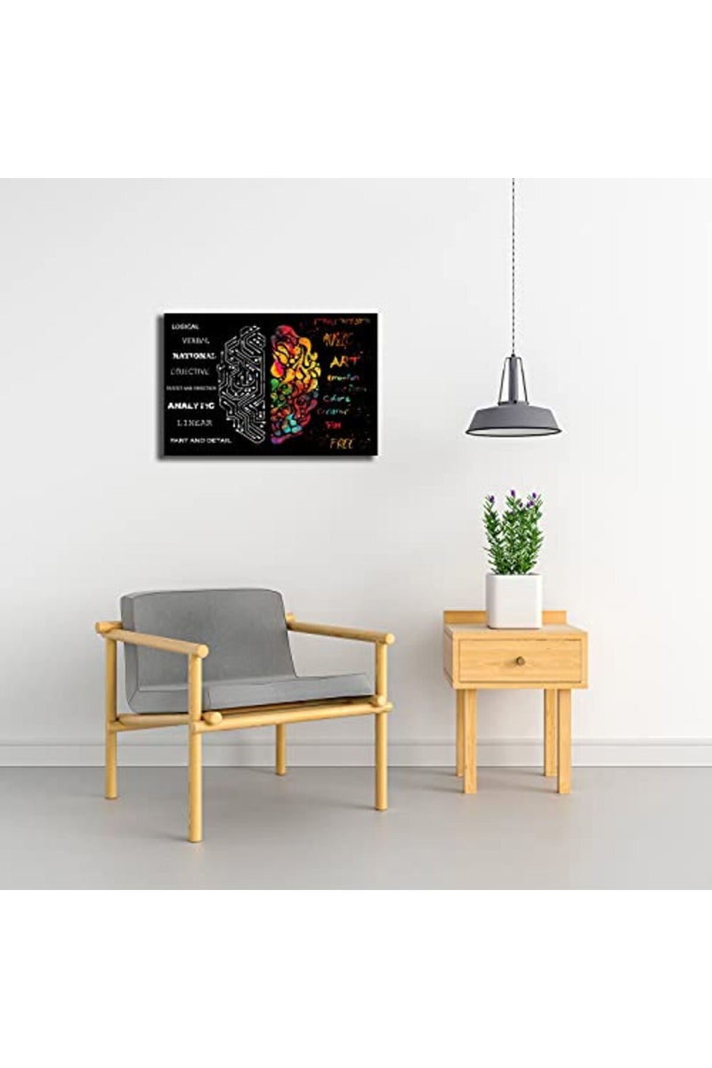 Busmko Black Brain Wall Art Framed Abstract Printed Canvas Brain Mindset Poster Picture Decoration Ready to Hang Painting for Home, Birthday Gifts Framed Size 12x18 inch (30x45cm) - Image 4