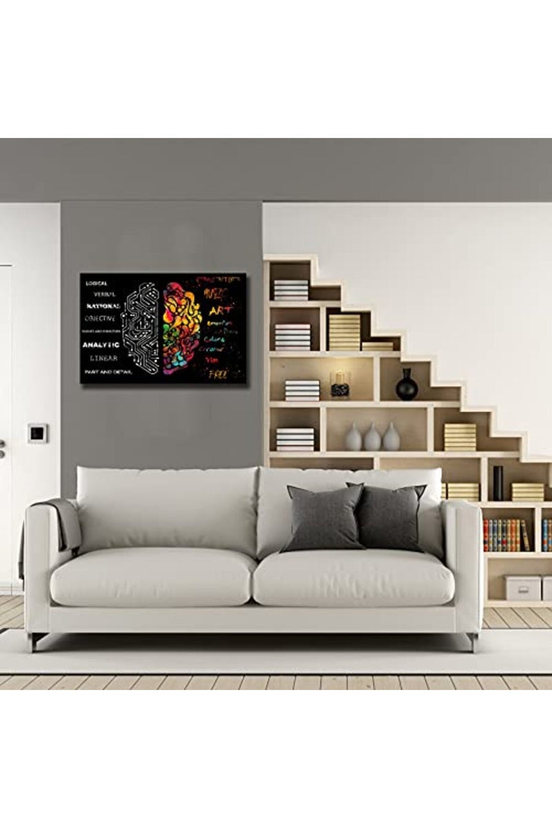 Busmko Black Brain Wall Art Framed Abstract Printed Canvas Brain Mindset Poster Picture Decoration Ready to Hang Painting for Home, Birthday Gifts Framed Size 12x18 inch (30x45cm) - Image 3