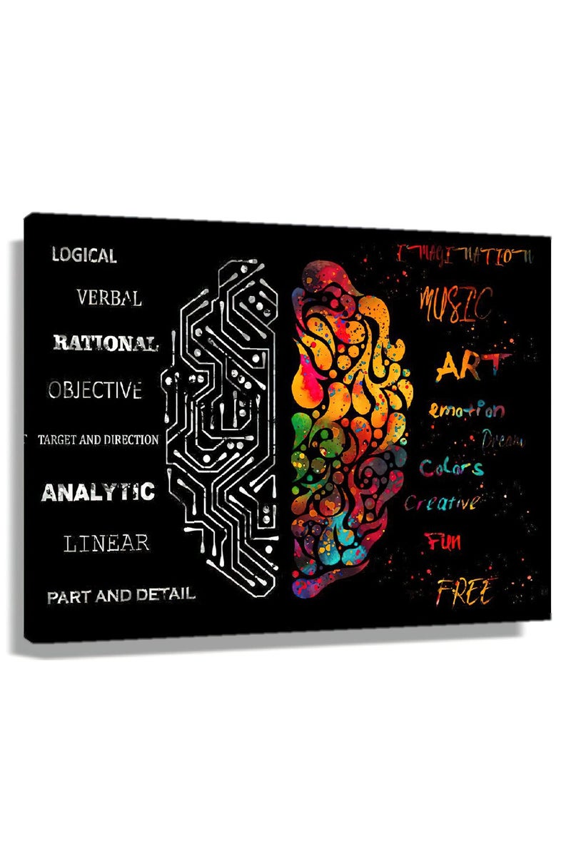 Busmko Black Brain Wall Art Framed Abstract Printed Canvas Brain Mindset Poster Picture Decoration Ready to Hang Painting for Home, Birthday Gifts Framed Size 12x18 inch (30x45cm) - Image 1