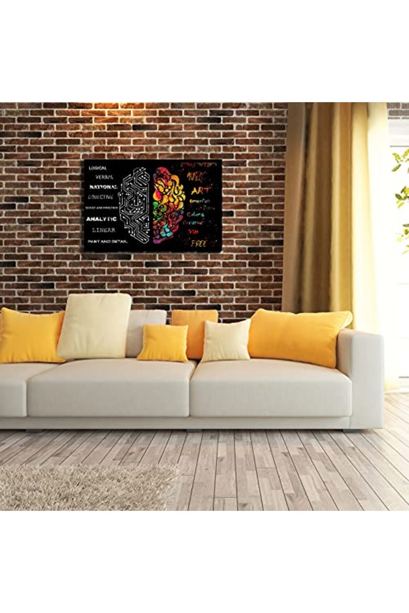 Busmko Black Brain Wall Art Framed Abstract Printed Canvas Brain Mindset Poster Picture Decoration Ready to Hang Painting for Home, Birthday Gifts Framed Size 12x18 inch (30x45cm) - Image 2