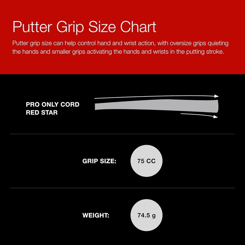 Golf Pride Pro Only Cord Golf Grip - Putter Grip with Rubber & Brushed Cotton Cord - Firm Feel for Maximum Feedback - Image 5
