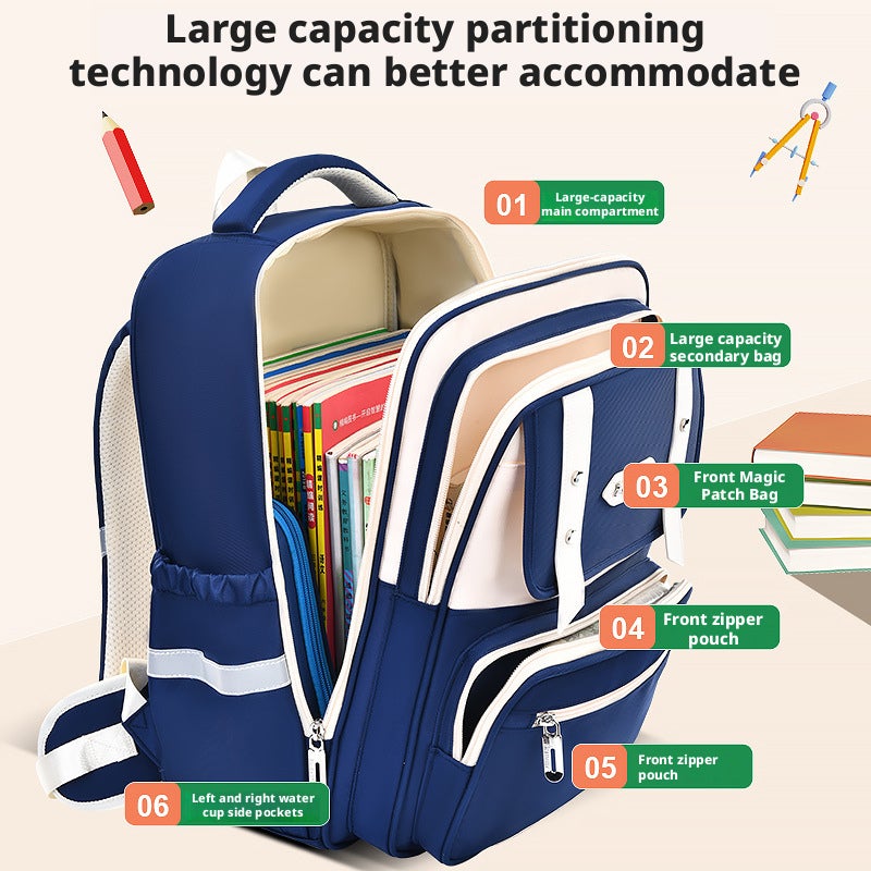 Sesame Baby British Style School Backpack - Image 3