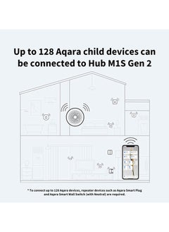 Aqara Aqara Hub M1S(EU, UK, US)  - Image 1
