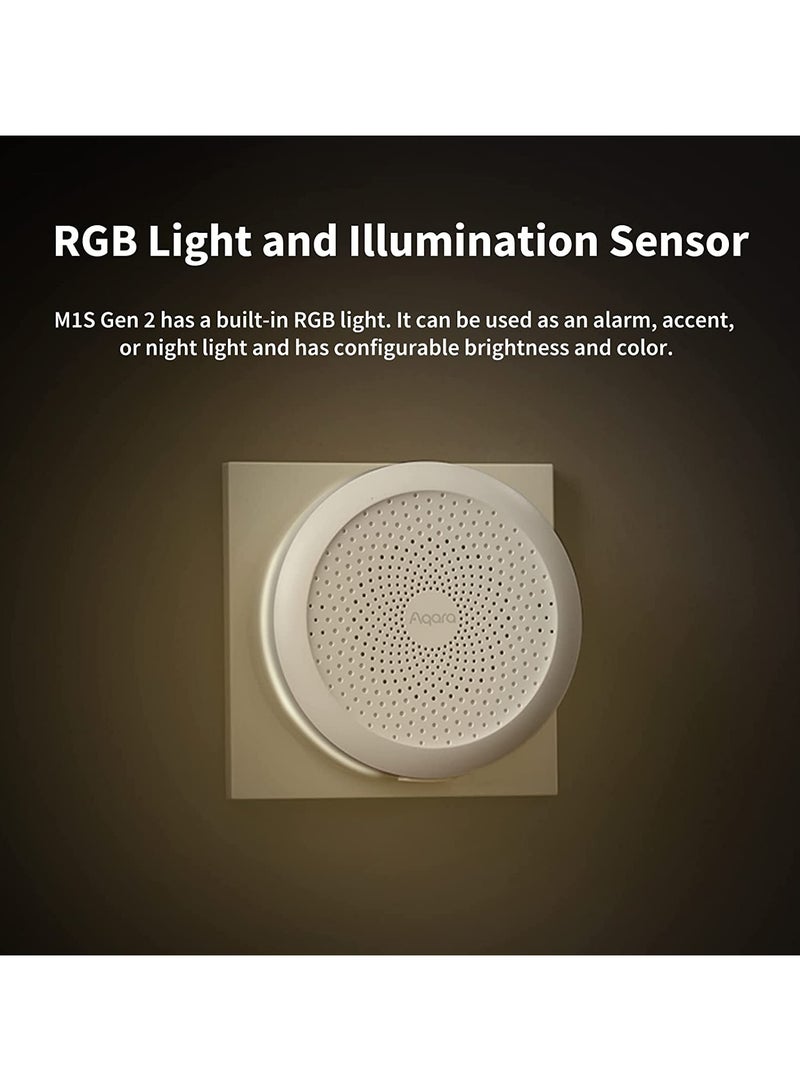 أكارا جهاز Hub نوع M1S - Image 4