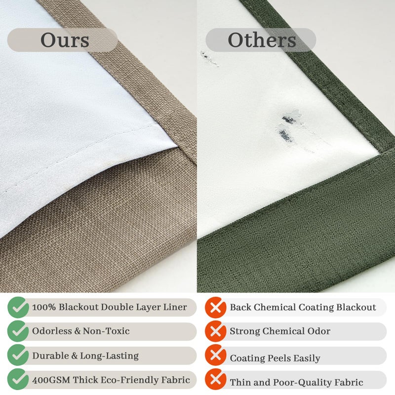 PleatedDrapes Flax Linen Greyish Beige Light Blocking Curtains 90 Inches Long 2 Panels Set for Dining Room, Neutral Memory Shape Pleated Blackout Heavy Duty Curtain with Hooks Ceiling Track Patio Door Drape 7-1/2FT - Image 5