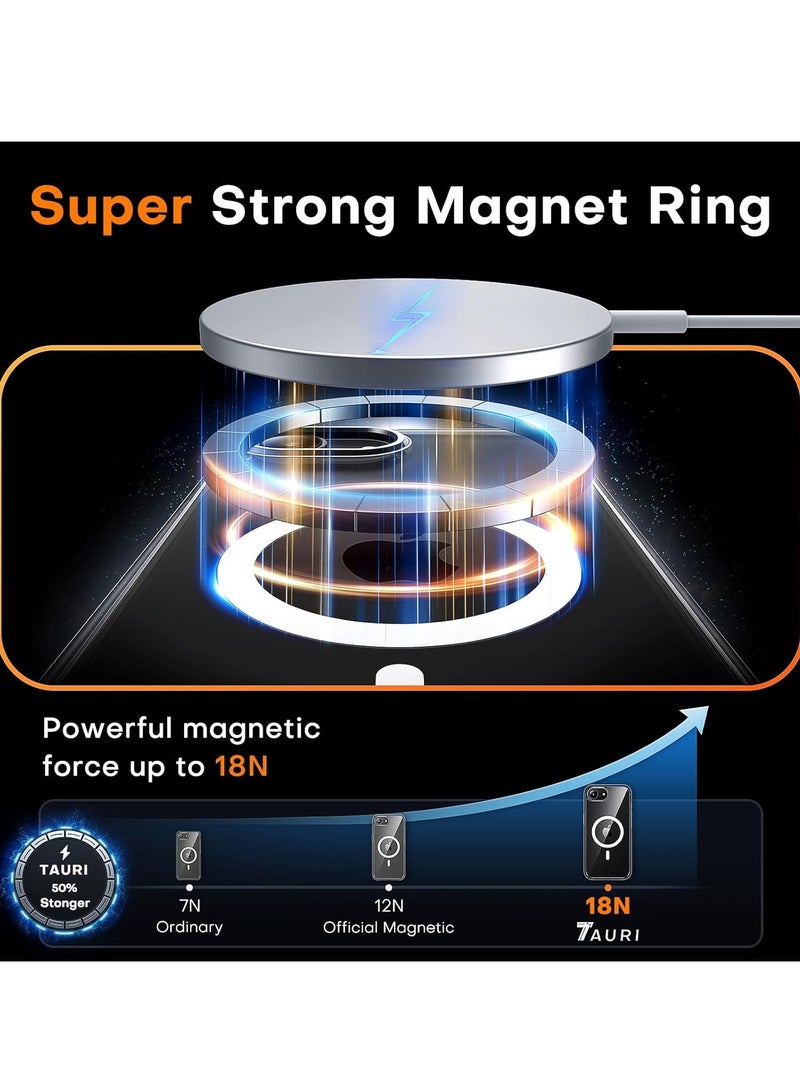 BORTONY iPhone 16e Case Cover Clear Magnetic Slim Anti Yellowing Phone Case With 2X Screen Protector 9H Hardness HD Clear Glass For iPhone 16e 6.1-Inch - Image 3