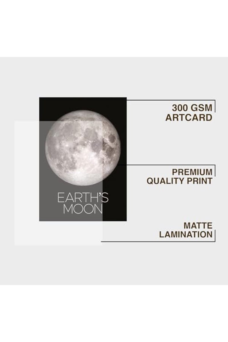 CodersParadise Space Astronomy Wall Posters - Image 2