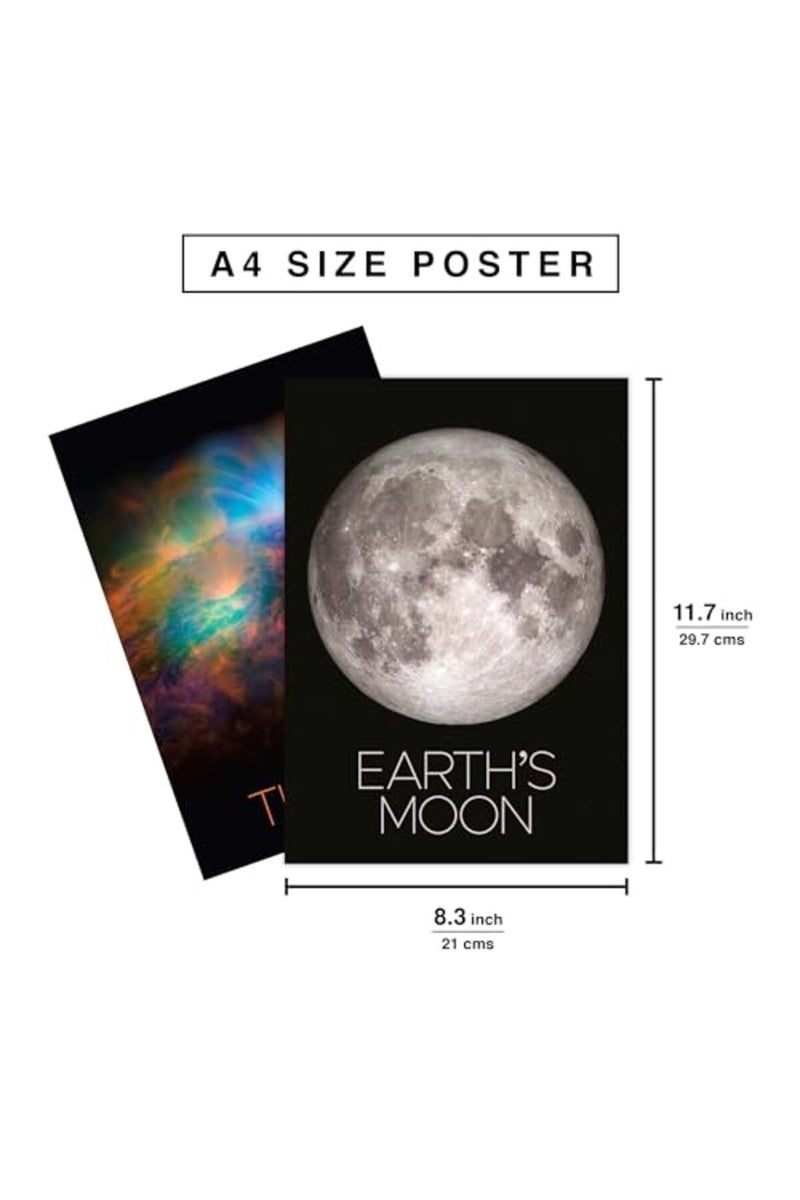 CodersParadise Space Astronomy Wall Posters - Image 4