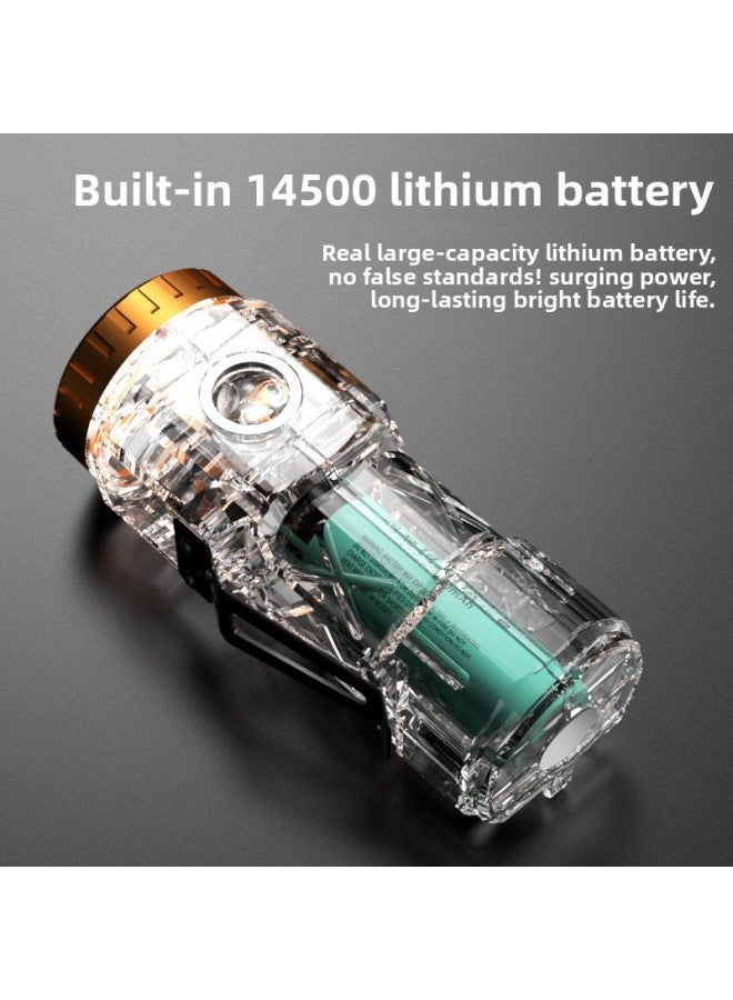 2024 Temu AliExpress Four Six Eight Eye Flashlight Magnetic Cap Clip Light Flashlight-Product Specifications:BL-S74-P35-14500(500mAh)-color Box-with Soft Mask  - Image 5
