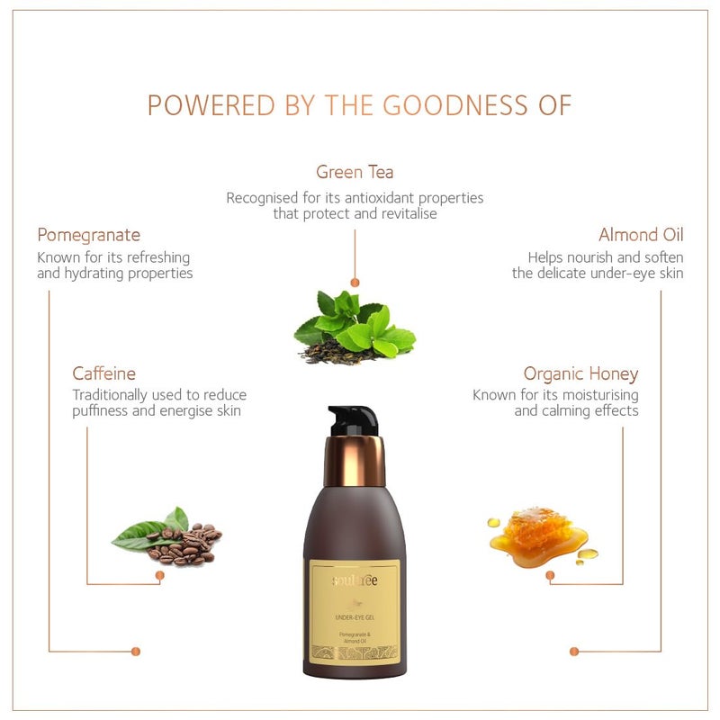 SoulTree Under Eye Gel With Pomegranate  Almond Oil  Reduces UnderEye Dark Circles  Puffiness  For Oily To Combination Skin 40ml - Image 2