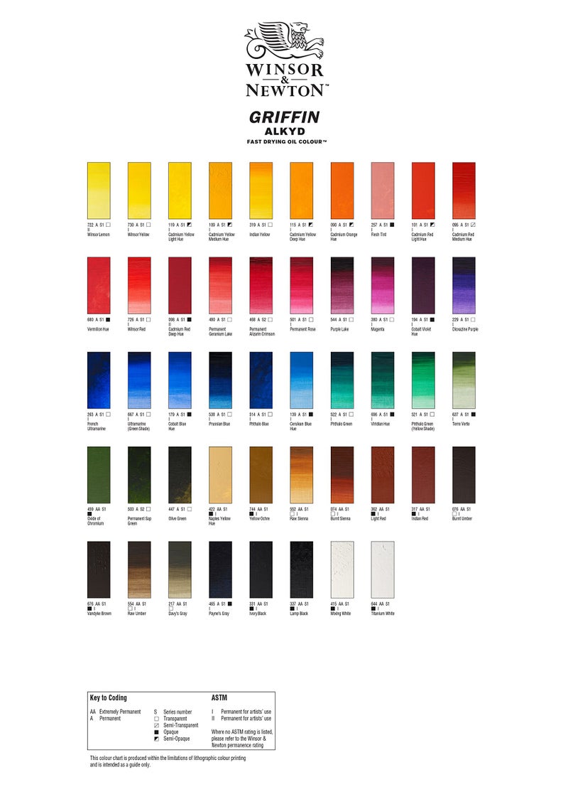 Winsor Newton Winsor & Newton Griffin Alkyd Fast Drying Oil Paint, 37ml (1.25-oz) tube, Titanium White - Image 3