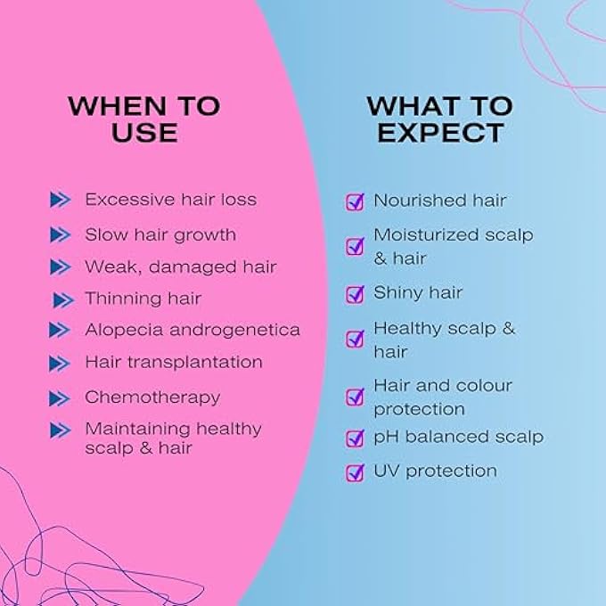 Mediceuticals VITATIN PHYTOFLAVONE MOISTURISING CONDITIONER 1000ML - Image 3