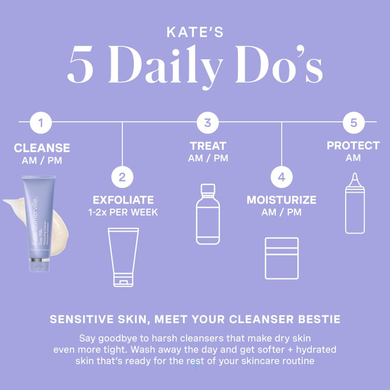 Kate Somerville Goat Milk Moisturizing Cleanser - Gentle Daily Face Wash for Sensitive Skin, Relieves Dry Skin & Tightness, 4 Fl Oz - Image 5
