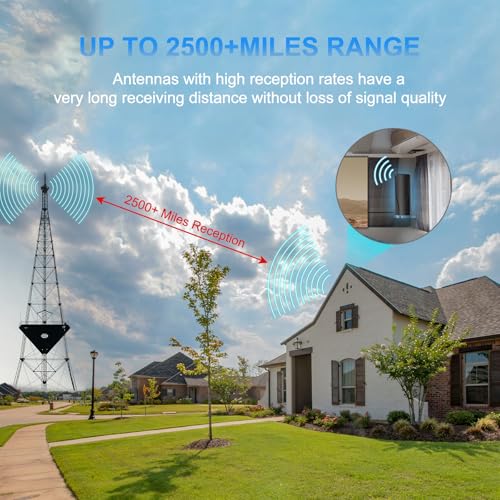 Inuito TV Antenna 2026 Antenna for Smart TV Receive Stable and Large Number of Channels Outdoor Antenna with Hooks Digital Antenna for Smart tv Indoor Outdoor Antenna Supports 4K 8K 1080p - Image 4