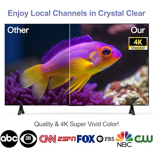Inuito TV Antenna 2026 Antenna for Smart TV Receive Stable and Large Number of Channels Outdoor Antenna with Hooks Digital Antenna for Smart tv Indoor Outdoor Antenna Supports 4K 8K 1080p - Image 3