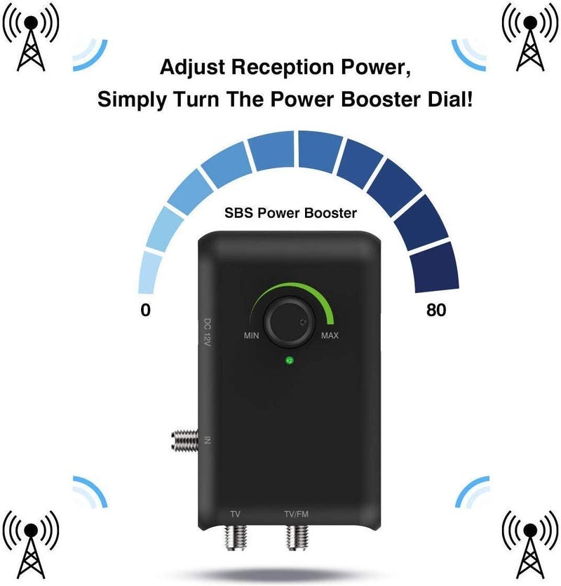 ANTOP HD Smart Boost Antenna Amplifier,TV Antenna Amplifier Signal Booster, HDTV Booster with Dual Outputs for 2 TVs, HD Digital VHF UHF FM Amplifier,Compatible with Any Non-Amplified Antennas - Image 2