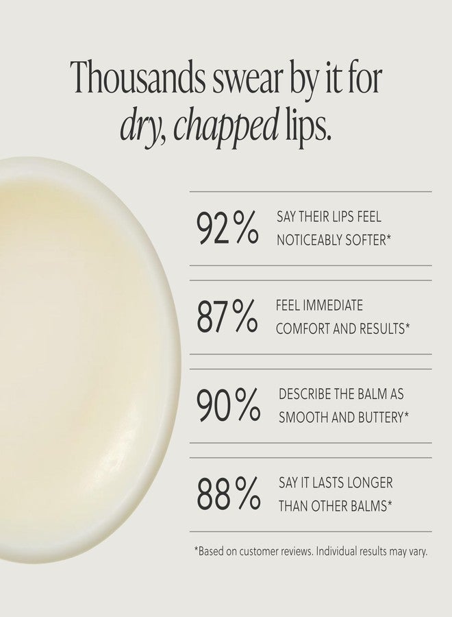 TALOVA - Grass-Fed Tallow Lip Balm, Lip Sleeping Mask, Overnight Moisturizer, Natural & Clean Moisturizing Lip Balm Vitamins A, D, E, & K, Nourishes and Smooths Dry & Chapped Lip (Peppermint) - Image 5