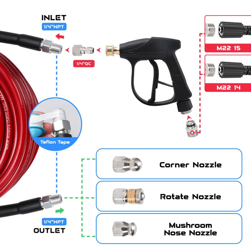 SEPLY Sewer Jetter Kit for Pressure Washer 50 FT, Drain Cleaner Hose with Power Washer Gun, 1/4 Inch NPT Corner, Rotating and Button Nose Sewer Jetting Nozzle,Waterproof Tape, Pearl Corsage Pin, Spanner - Image 4
