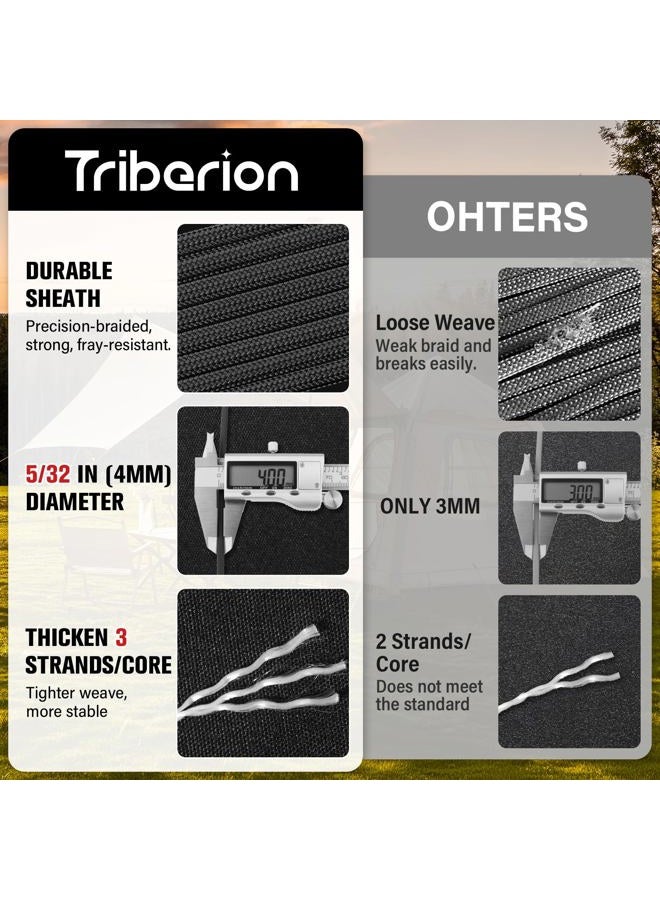 Triberion Paracord Rope 550 lb - 50ft 5/32" Parachute Cord 4MM 7-Strand para Cord - Heavy Duty Spool String for Survival,Camping Gear, Survival Bracelet, Clothesline - Black - Image 2